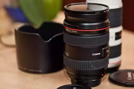 What are Good Prime Lenses?